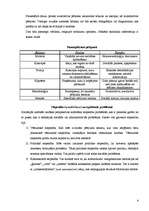 Konspekts 'Kvalitatīvā pētījuma raksturīgās iezīmes. Nekvalitatīvā pētījuma posmi', 4.