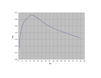 Konspekts 'Elektrodzinējspēks un iekšējā pretestība', 4.