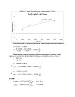Paraugs 'Gaismas absorbcija', 4.