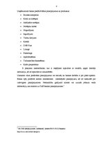 Prakses atskaite 'Prakse AS "DnB banka" Jēkabpils filiālē', 6.