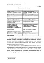 Prakses atskaite 'Prakse AS "DnB banka" Jēkabpils filiālē', 8.