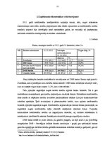 Prakses atskaite 'Prakse AS "DnB banka" Jēkabpils filiālē', 10.