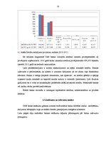 Prakses atskaite 'Prakse AS "DnB banka" Jēkabpils filiālē', 20.