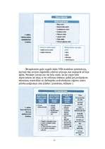 Referāts 'Muita', 17.