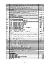 Referāts 'Latvijas Republikas 2005.gada valsts budžeta pārskats', 17.