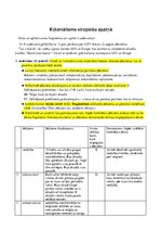 Paraugs 'Koloniālisms eiropiešu apziņā', 1.