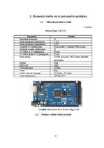 Diplomdarbs 'Māsu izsaukuma sistēmas izveide uz mikrokontrolleru bāzes', 21.