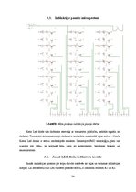 Diplomdarbs 'Māsu izsaukuma sistēmas izveide uz mikrokontrolleru bāzes', 24.