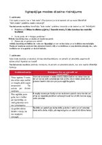 Konspekts 'Ilgtspējīga modes dizaina risinājums', 1.