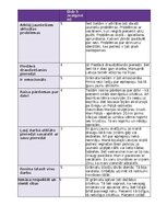 Konspekts 'Šīna Vilkinsone “Es joprojām krītu”', 7.