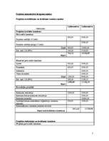 Referāts 'Ēdnīcas darbības uzlabošana - projekts', 7.