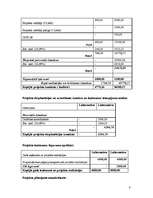 Referāts 'Ēdnīcas darbības uzlabošana - projekts', 8.