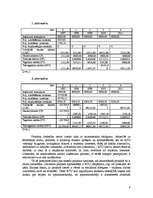 Referāts 'Ēdnīcas darbības uzlabošana - projekts', 9.