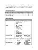 Referāts 'Ēdnīcas darbības uzlabošana - projekts', 10.