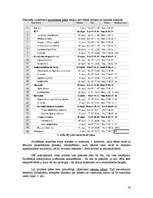 Referāts 'Ēdnīcas darbības uzlabošana - projekts', 16.