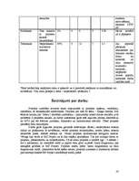 Referāts 'Ēdnīcas darbības uzlabošana - projekts', 23.