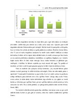 Diplomdarbs 'Bērna patstāvība kā darbības motivācijas priekšnosacījums pirmsskolas vecumā', 34.