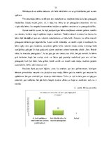 Diplomdarbs 'Bērna patstāvība kā darbības motivācijas priekšnosacījums pirmsskolas vecumā', 35.