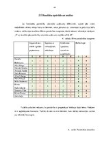 Diplomdarbs 'Bērna patstāvība kā darbības motivācijas priekšnosacījums pirmsskolas vecumā', 49.