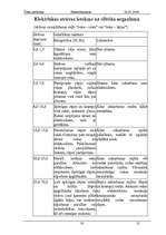 Referāts 'Elektrotraumas', 10.