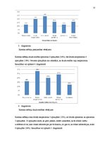 Referāts 'Latvijas jauniešu attieksme pret kartona mēbelēm', 10.