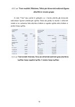 Konspekts 'Iedzīvotāju mobilitātes un dzīvesvides izpēte Rīgas apkaimē - Mežciems', 19.