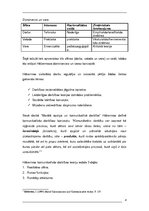 Referāts 'Jurgena Hābermasa "Morālā apziņa un komunikatīvā darbība"', 4.