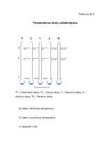 Referāts 'Temperatūra. Temperatūras skalas, to sadalījums', 18.