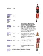 Referāts 'Brenda ieviešana organizācijā', 28.