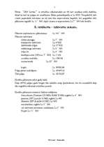 Biznesa plāns 'Firma "SRA Latvija"', 5.