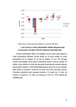 Referāts 'Nodarbinātības problēmas Latvijā', 25.