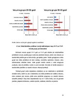 Referāts 'Nodarbinātības problēmas Latvijā', 31.