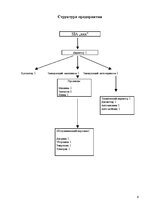 Prakses atskaite 'Первый отчет по бухгалтерской практике', 6.