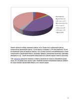 Prakses atskaite 'Первый отчет по бухгалтерской практике', 11.