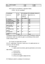 Biznesa plāns 'SIA "XX"', 9.