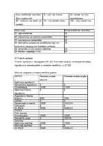 Biznesa plāns 'SIA "XX"', 14.