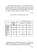 Referāts 'Dokumentācijas izstrāde 4.kategorijas viesu namam', 9.