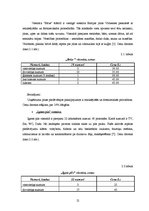 Referāts 'Dokumentācijas izstrāde 4.kategorijas viesu namam', 12.