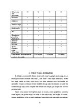 Referāts 'Dokumentācijas izstrāde 4.kategorijas viesu namam', 14.