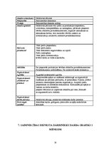 Referāts 'Dokumentācijas izstrāde 4.kategorijas viesu namam', 26.