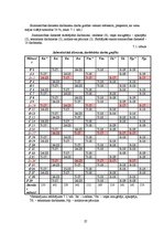 Referāts 'Dokumentācijas izstrāde 4.kategorijas viesu namam', 27.