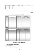 Referāts 'Dokumentācijas izstrāde 4.kategorijas viesu namam', 32.
