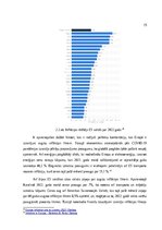 Referāts 'Inlācijas fenomens un tās sekas', 15.