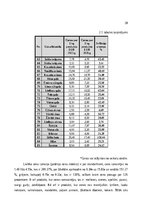 Referāts 'Inlācijas fenomens un tās sekas', 20.