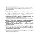 Referāts 'Inlācijas fenomens un tās sekas', 32.