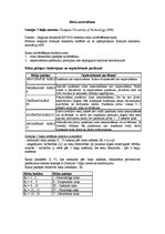 Konspekts 'Risku novērtēšanas matricas', 1.