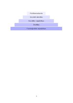 Referāts 'Darbs komandā', 5.