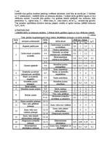 Konspekts 'Uzdevumi uzņēmējdarbības plānošanā', 9.