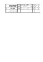 Konspekts 'Uzdevumi uzņēmējdarbības plānošanā', 10.