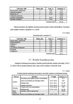 Referāts 'Mārketinga komunikāciju attīstības projekts', 23.